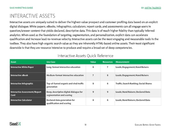 SaaS Marketing Guide - Page 18