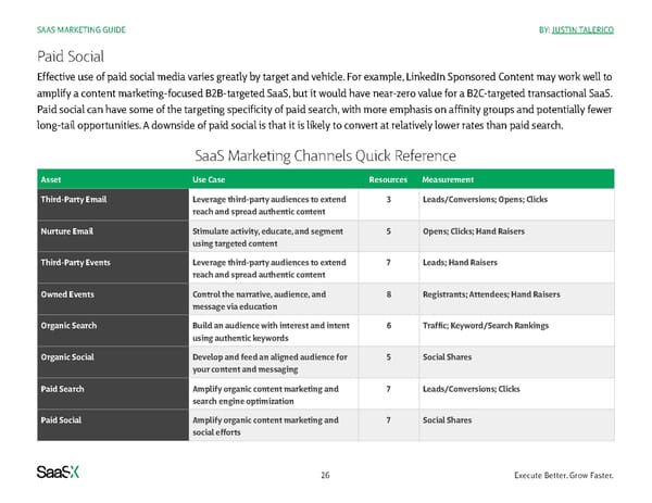 SaaS Marketing Guide - Page 26